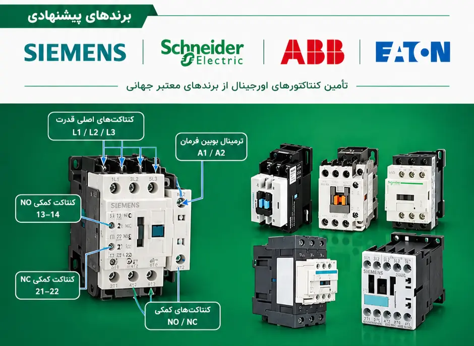 تجهیزات برقی صنعتی - اجزای کنتاکتور زیمنس، اشنایدر، ABB و EATON