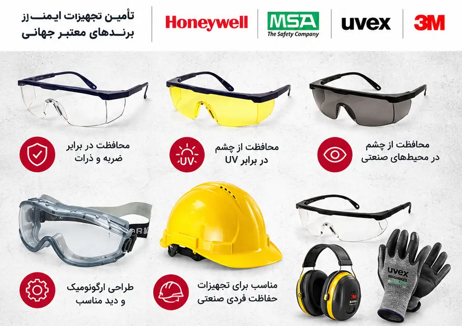 تجهیزات ایمنی فردی شامل عینک، کلاه، گوشی و دستکش ایمنی